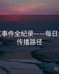 最新网红事件全纪录——每日大赛吃瓜传播路径
